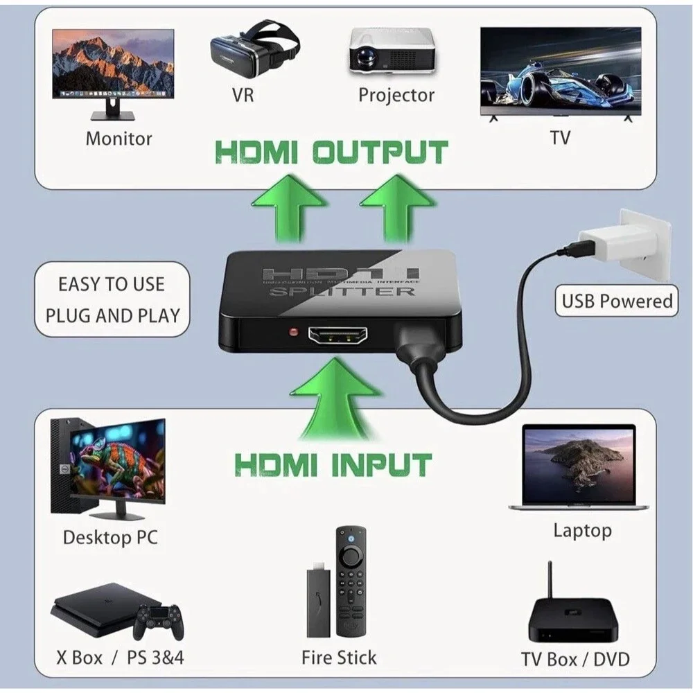 HDMI Splitter 1 in 2 Out 4K with Audio Synchronization, Hub Black